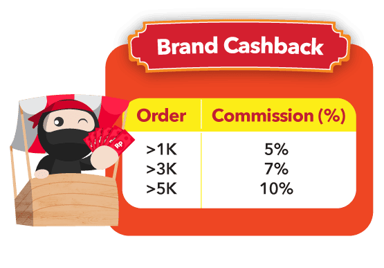 Brand Cashback Table Shopee Conference 1